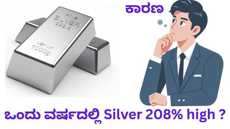   Nipon india silver ETF ಒಂದೇ ವರ್ಷದಲ್ಲಿ 208% ರಿಟರ್ನ್ ಕಾರಣ?