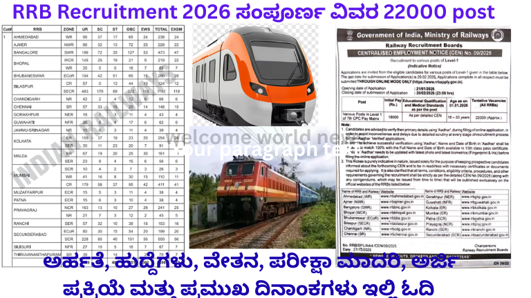 ರೈಲ್ವೆ ನೇಮಕಾತಿ 2026 ಸಂಪೂರ್ಣ ವಿವರಗಳು