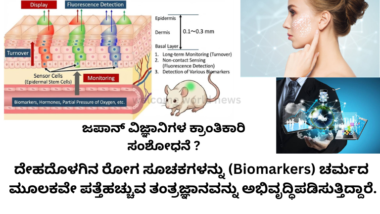 ವಿಜ್ಞಾನಿಗಳ ಹೊಸ ಸಂಶೋಧನೆ ಎಲ್ಲರನ್ನೂ ಅಚ್ಚರಿ ಮಾಡಿಸಿದೆ.