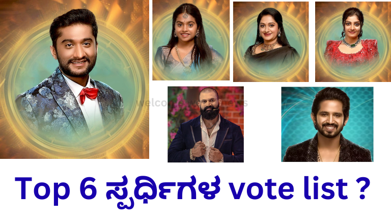 bigboss season 12 Top 6 ಸ್ಪರ್ಧಿಗಳ vote list ?